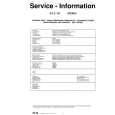 THOMSON 72MT60TX Manual de Servicio