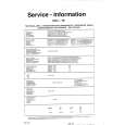 THOMSON SM325 Manual de Servicio
